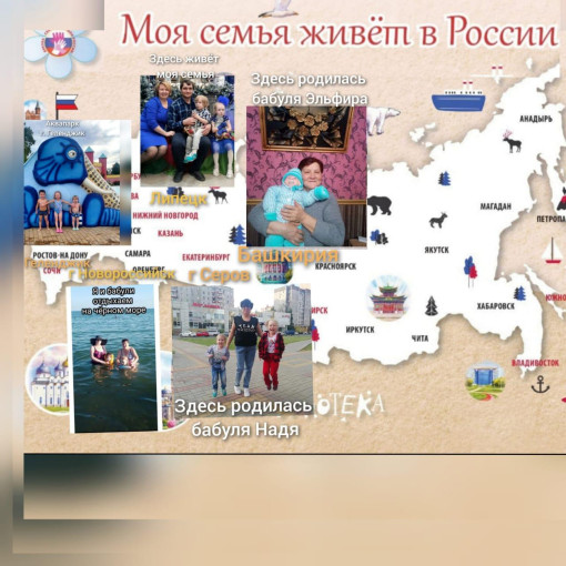 Принимаем участие в акции "Крепка семья-сильна Россия" Принимаем участие в акции "Крепка семья-сильна Россия".